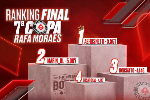 Copa Rafa Moraes chegou ao fim na noite de ontem no PokerStars
