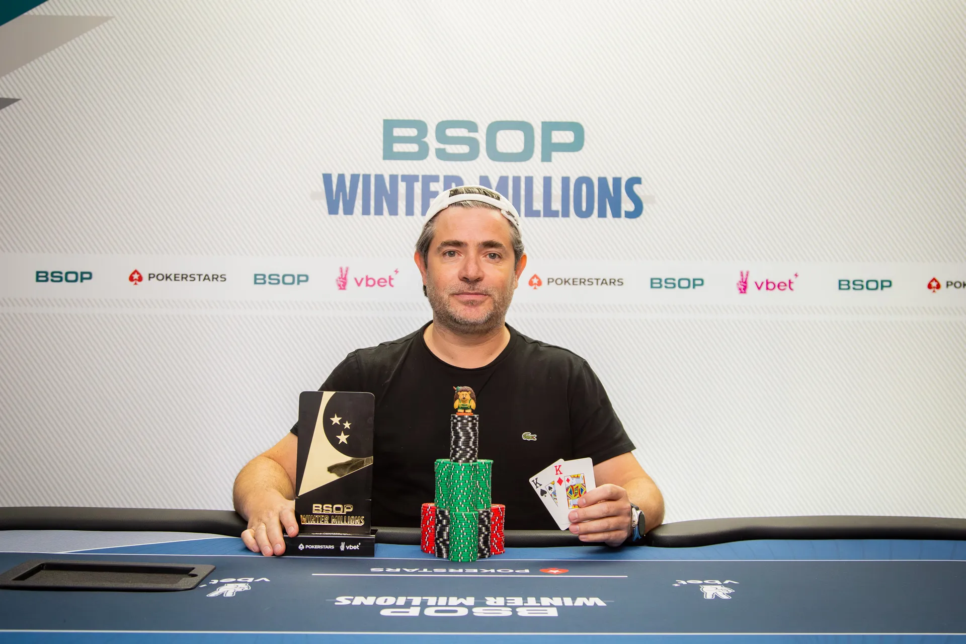 CAMPEÃO RODRIGO NADAL - NIGHT TURBO - BSOP Winter Millions 2025